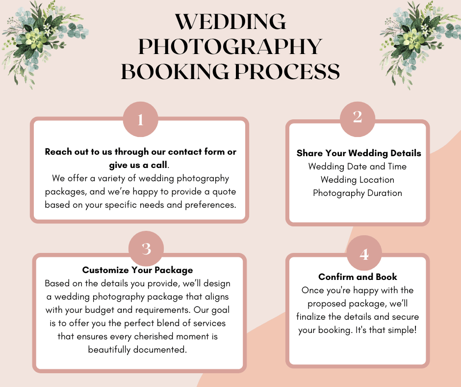 Wedding Photography Sydney - Sydney Wedding Photographer - Weddign photographer Photography